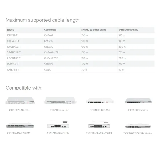 MikroTik S+RJ10 MikroTik S+RJ10